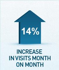 HOLMES-web-seo-stats3